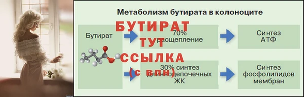 мет Дмитровск